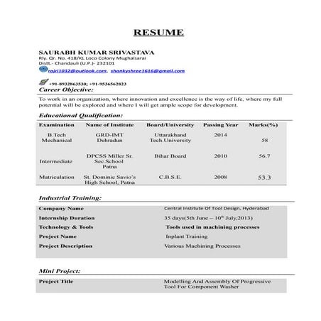 SAURABH RESUME