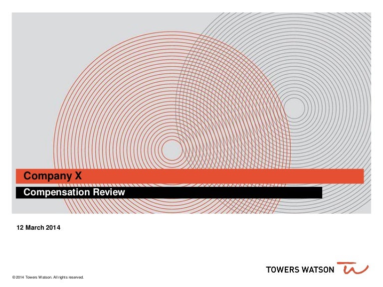 Compensation Benchmark Analysis