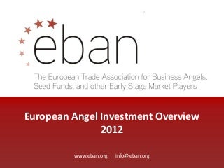 The 3 Biggest Business Angels Mistakes You Can Easily Avoid