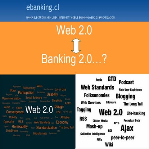 Banca Y La  Web 2.0