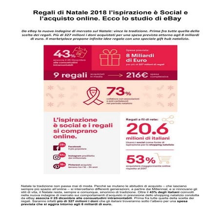 E bay italiani natale 2018 9 regali a persona e una spesa prevista pari a 216 euro
