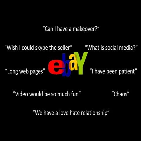 eBay Product Page Redesign Slidecast