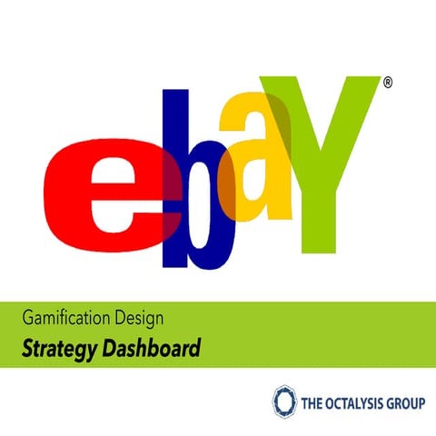 Ebay strategy dashboard