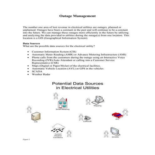 Outage Management System - Report