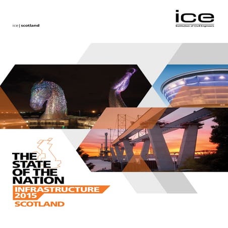 Scottish Inventions | PPT