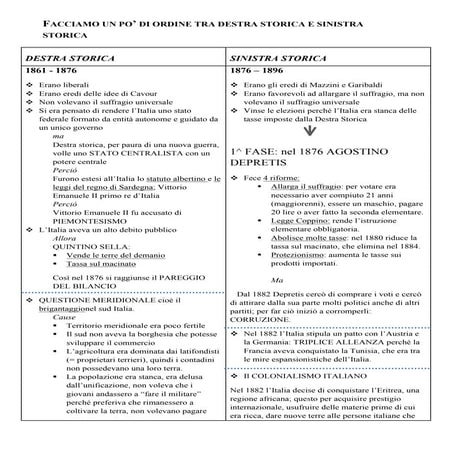 destra e sinistra storica 5 sci