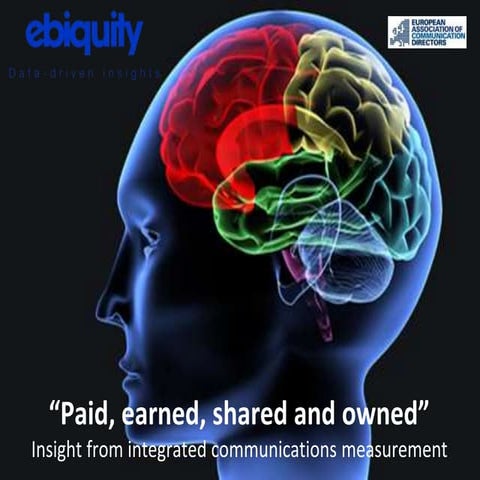 Paid, earned, shared & owned - getting insight from integrated communications...