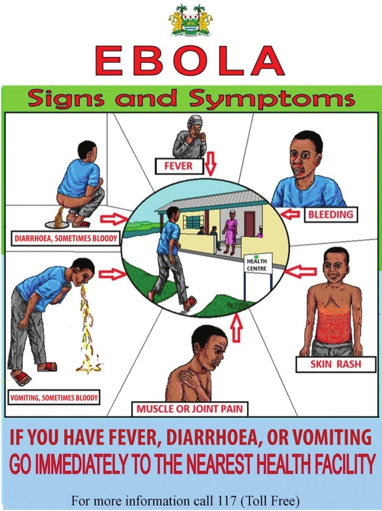 Global Medical Cures™ CDC Ebola Signs & Symptoms