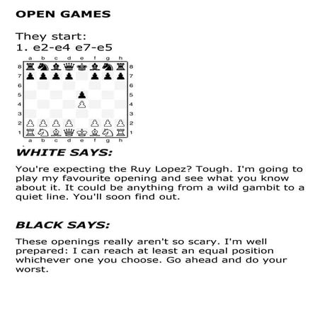 The Popular Chess Openings for Beginners | PDF
