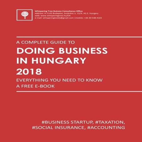 Doing business in Hungary 2018
