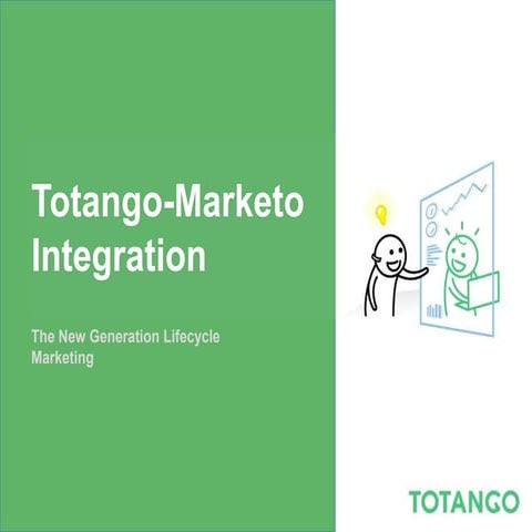 Totango Marketo Integration