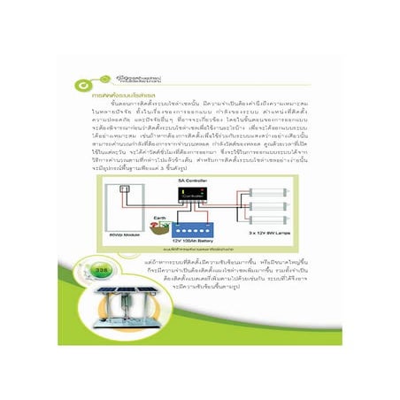 คู่มือการสร้างอุปกรณ์ เทคโนโลยีพลังงานทดแทน ตอน2