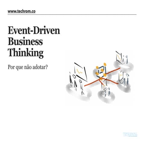 E-book sobre o modelo Event-Driven Thinking