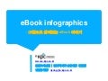 Ebook infographics