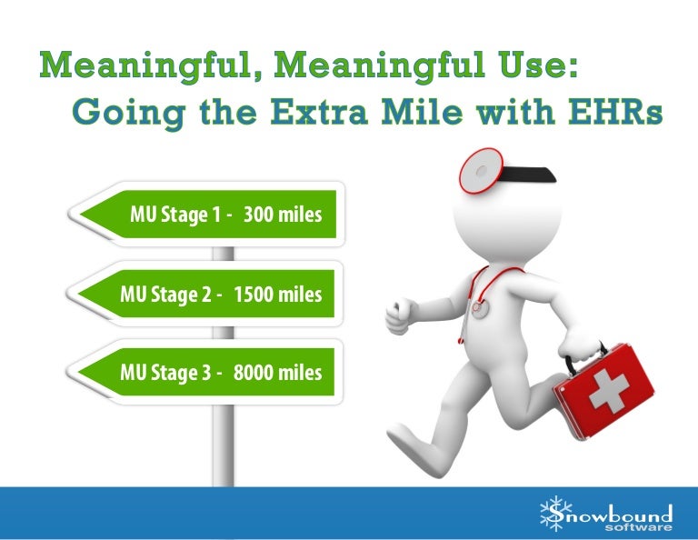 Snowbound Software Meaningful Use EBook Q3 2013