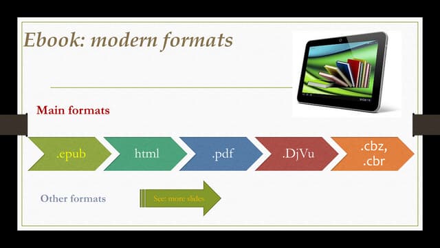 Ebooks modern formats