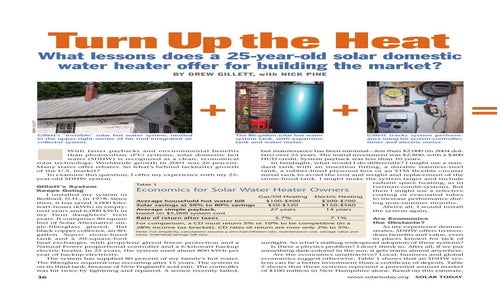 Usa Solar Thermal market Overview | PPT