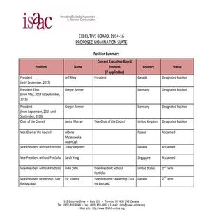 Eb proposed slate (2014 16)