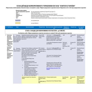 План дій щодо корпоративного управл...