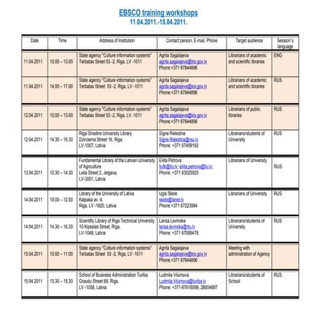 EBSCO datu bāzes lietotāju apmācību nodarbību plāns