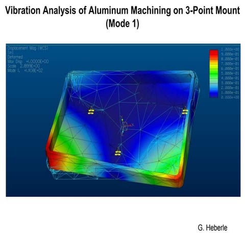 Vibration FEA 1 | PPTX | Physics | Science