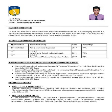 Raghu CV | DOC