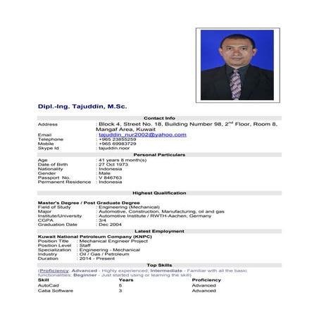 cv Tajuddin 15 August 2015