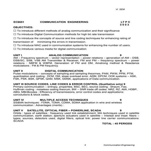 EC 6651 Communication Engineering