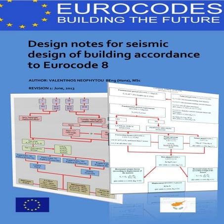 Design notes for seismic design of building accordance to Eurocode 8 