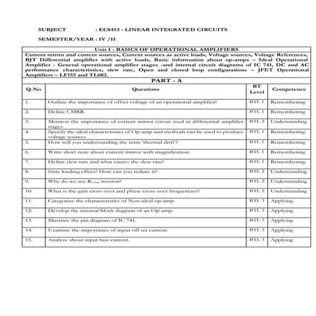 EC8453 Linear Intergrated circuits question bank