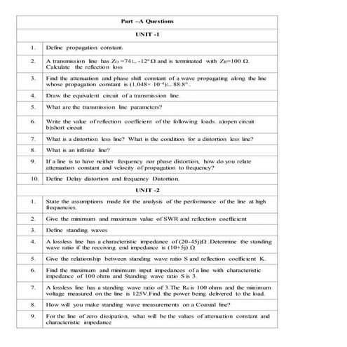 EC8651 Transmission lines and RF systems