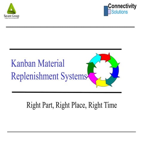Connectivity Solutions SAP Kanban Training 