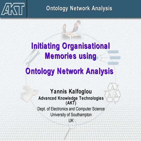 Initiating Organisational Memories using Ontology Network Analysis - 2002