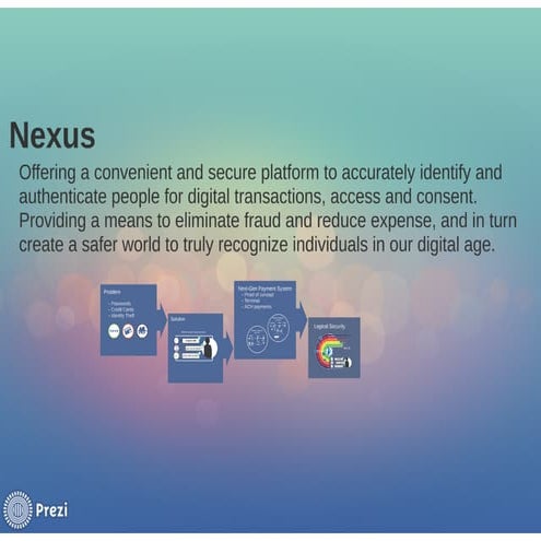prezi | PDF