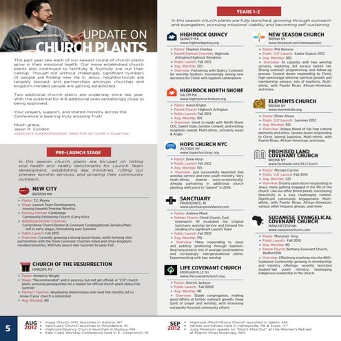 Church Planting Spread from East Coast Conference 2013 Annual Report