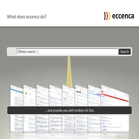 eccenca Introduction