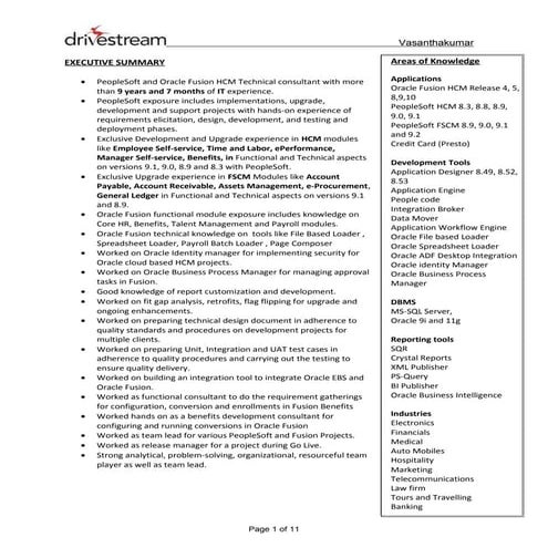 Vasanthakumar Dhamodarasamy