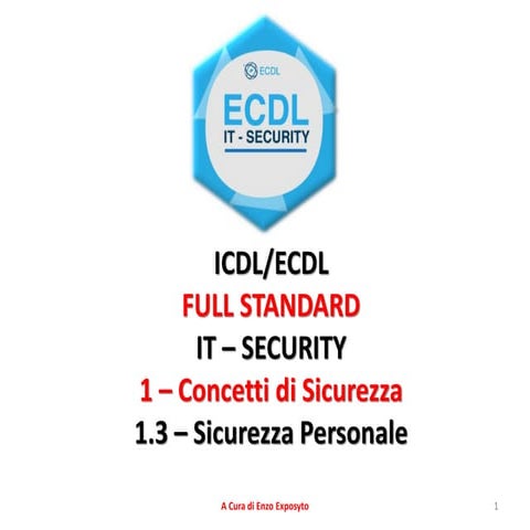 ICDL/ECDL FULL STANDARD - IT SECURITY - CONCETTI di SICUREZZA - SICUREZZA PER...