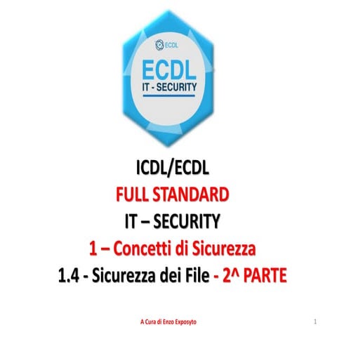 ICDL/ECDL FULL STANDARD - IT SECURITY - CONCETTI di SICUREZZA - SICUREZZA dei...