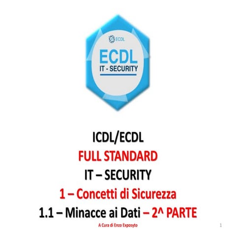 ICDL/ECDL FULL STANDARD - IT SECURITY - CONCETTI di SICUREZZA - MINACCE ai DA...