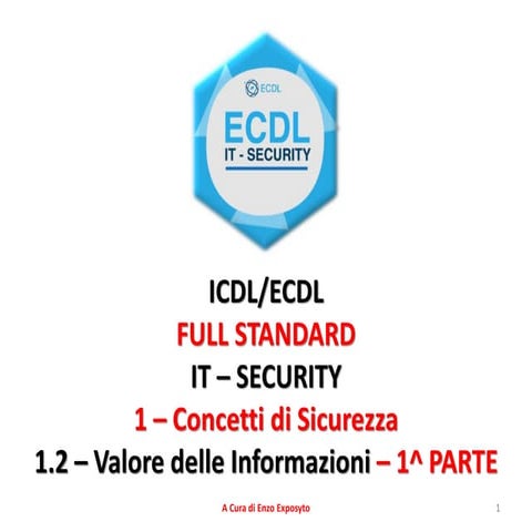 ICDL/ECDL FULL STANDARD - IT SECURITY - CONCETTI di SICUREZZA - VALORE delle ...