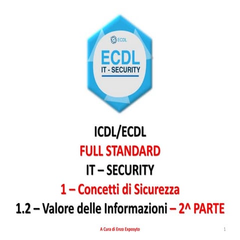 ICDL/ECDL FULL STANDARD - IT SECURITY - CONCETTI di SICUREZZA - VALORE delle ...