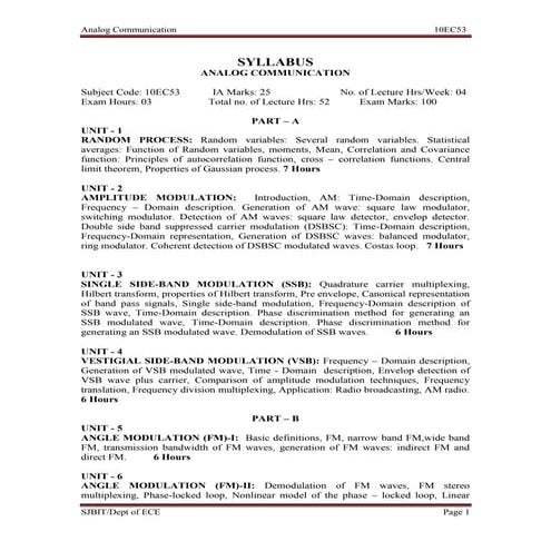 Ece analog-communications