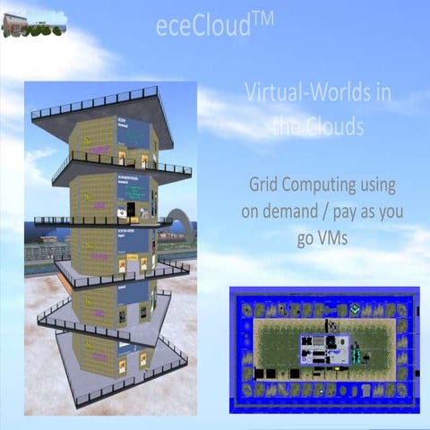 ececloud Architecture for GWU\'s ECE 289 Class