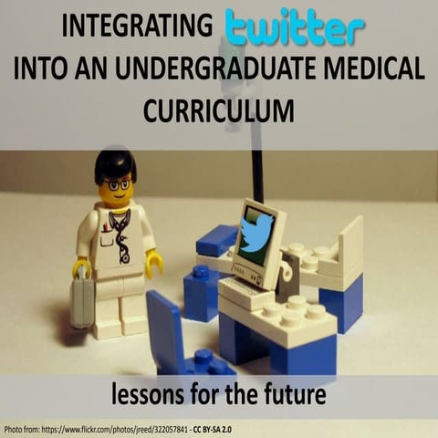 Integrating Twitter into an Undergraduate Medical Curriculum: Lessons for the...