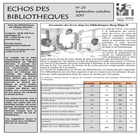 Echos des Bibliothèques du Burkina Faso PDF
