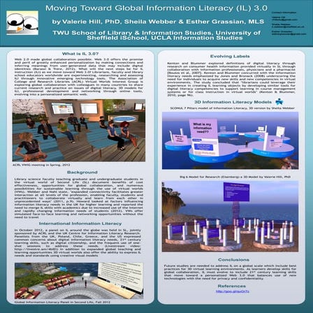 Moving Toward Global Information Literacy (IL) 3.0