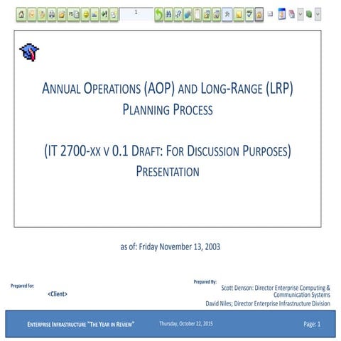 Annual Operations (AOP) and Long-Range (LRP) Planning Process