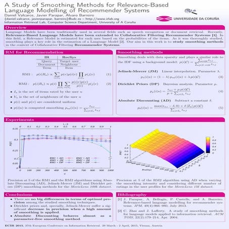 A Study of Smoothing Methods for Relevance-Based Language Modelling of Recomm...