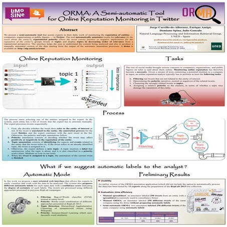 ORMA: A Semi-Automatic Tool for Online Reputation Monitoring in Twitter